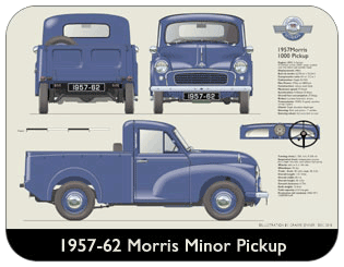 Morris Minor Pickup 1957-62 Place Mat, Medium